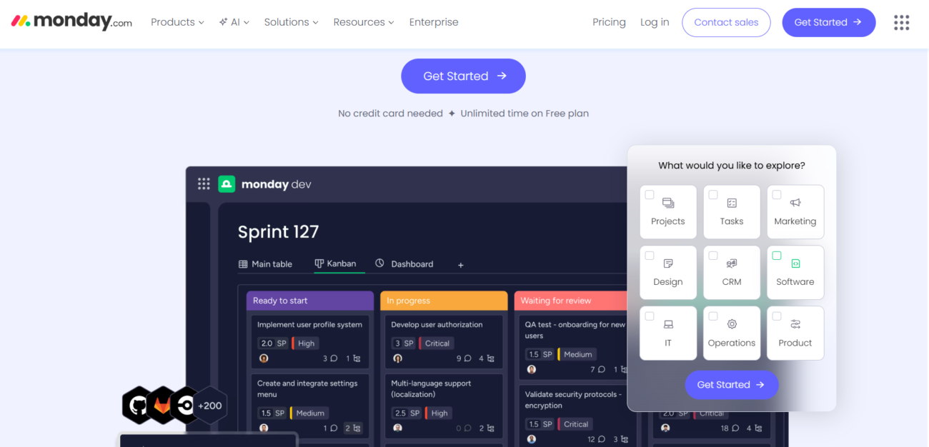 Monday.com with n8n in 2026