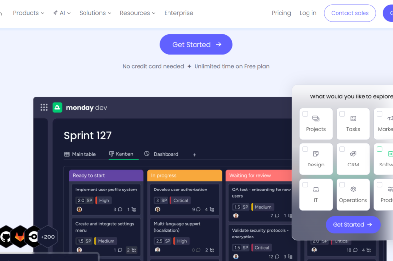 Monday.com with n8n in 2026