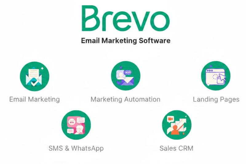 Brevo Review 2026: 10 Powerful Benefits That Save Time (But 4 Hidden Downsides)